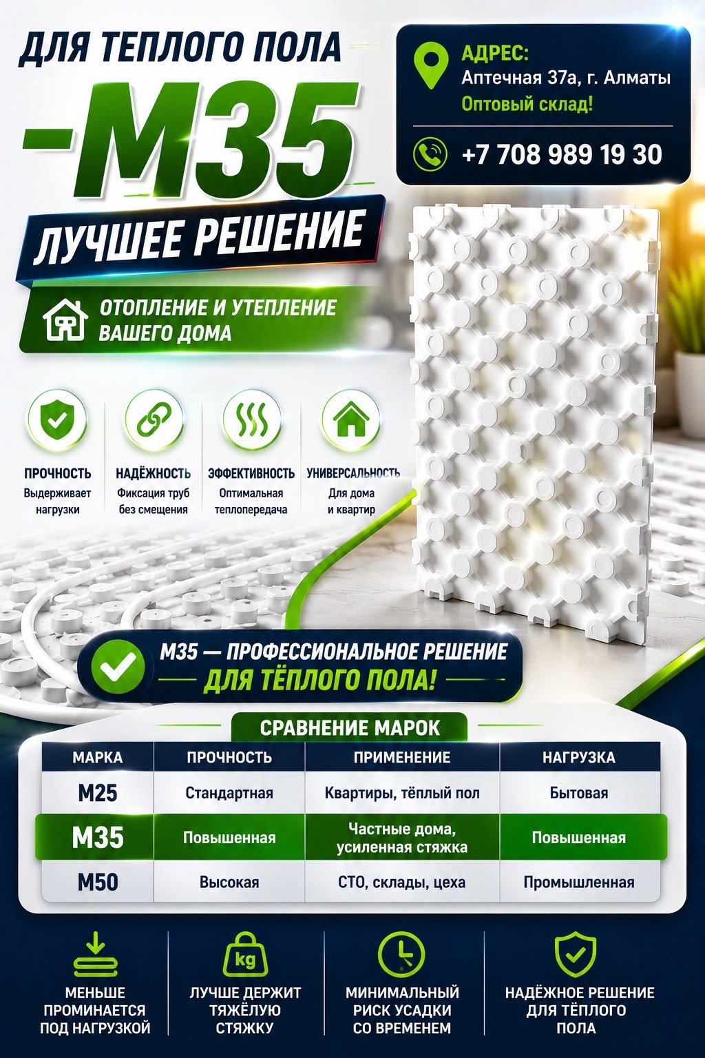 M35 лучшее решение